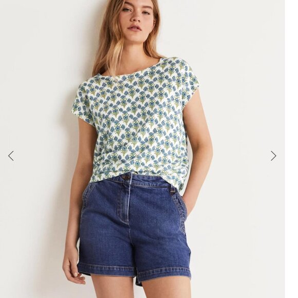 Boden Printed Crew Neck Knitted Sweater, Brunnera Blue Poppy Geo 4 EUC - Picture 5 of 10